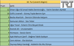 10.Tur.png