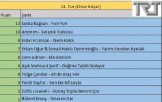 11.Tur.webp