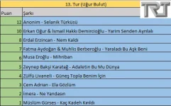 13.Tur.webp