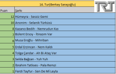 14.Tur.png