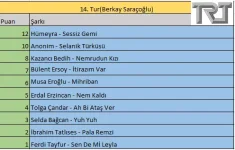 14.Tur.webp