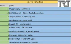 15.Tur.webp