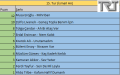 15.Tur.png