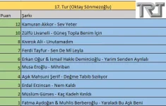 17.Tur.webp
