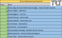 18.Tur.png
