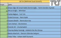 18.Tur.webp