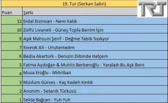 19.Tur.webp
