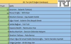 20.Tur.webp
