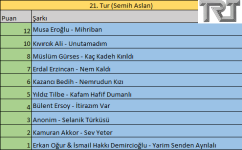 21.Tur.png