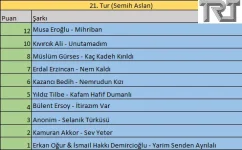 21.Tur.webp