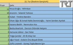 22.Tur.webp