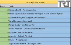 23.Tur.webp