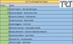 24.Tur.webp