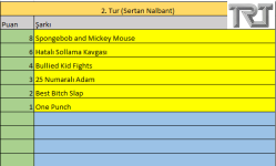 2.Tur.png