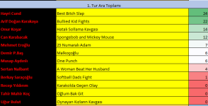 1.Ara Tur.png
