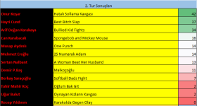 2. Ara Toplam.png