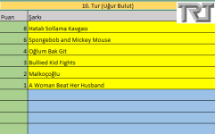 10.Tur.png