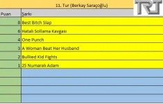 11.Tur.webp