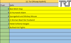 12.Tur.png