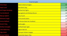 Final Sonuçları.webp