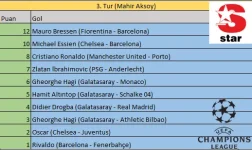3.Tur.webp