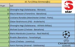 10.Tur.webp 10.Tur.webp