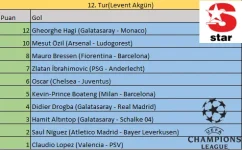 12.Tur.webp