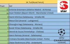 14.Tur.webp