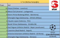 5.Tur.png