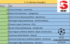 5.Tur.png