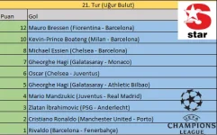 21.Tur.webp