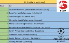 23.Tur.webp