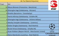 24.Tur.webp
