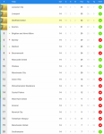 screencapture-tr-onlinesoccermanager-com-League-Standings-1589990629546.png