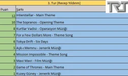 3.Tur.webp