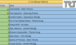 3.Tur.png