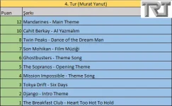 4.Tur.webp
