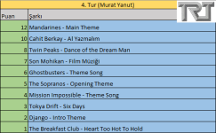 4.Tur.png