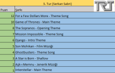 5.Tur.png