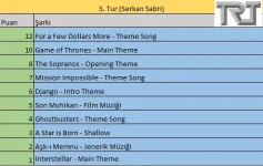 5.Tur.webp