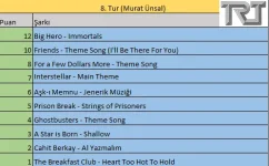 8.Tur.webp