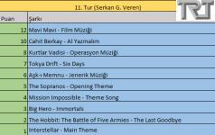 11.Tur.png