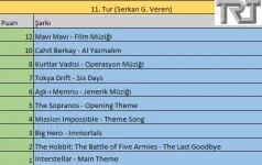 11.Tur.webp