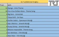 14.Tur.webp