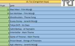15.Tur.png