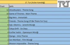 17.Tur.webp
