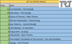 24.Tur.png