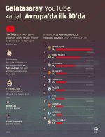 youtube-tablo_rf6xulhx5c54zurjcxjmeud5.jpg