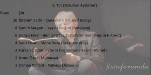 2.Tur.png