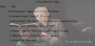 3.Tur.png